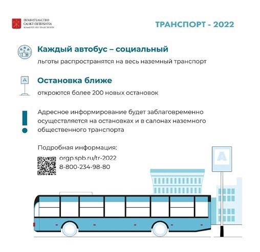 транспорт-2022